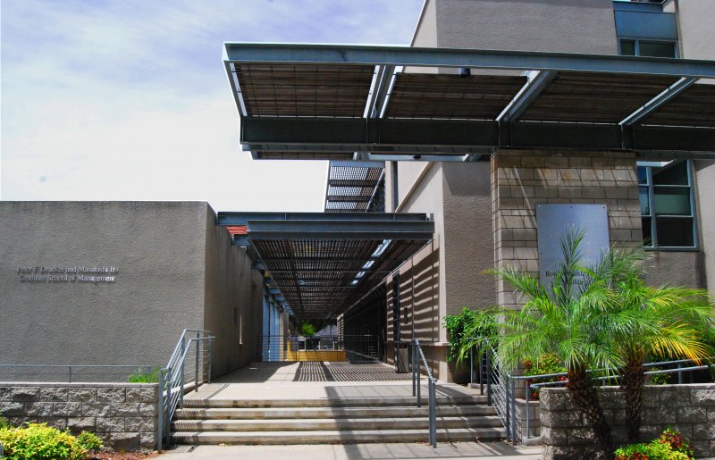Drucker School of Management