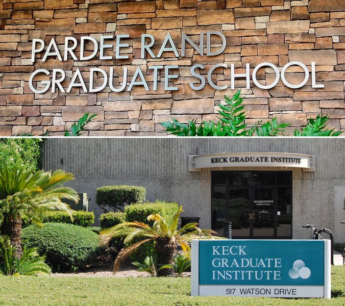 Pardee RAND and Keck