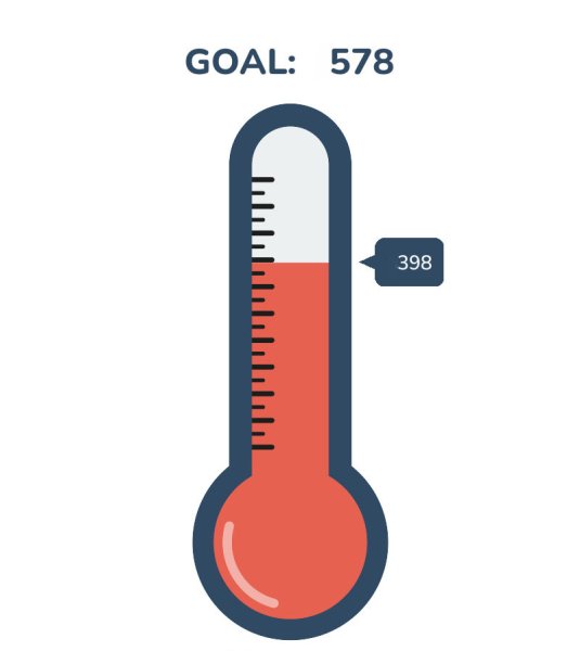 LLSA Toy Drive Thermometer Goal 578, Current Progress 398