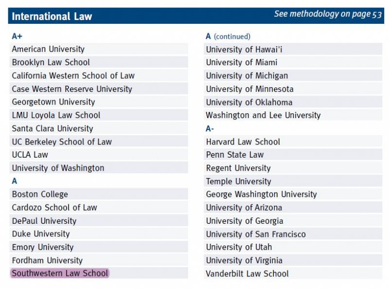 Image - preLaw Magazine Winter 2020 International Law Grade "A"