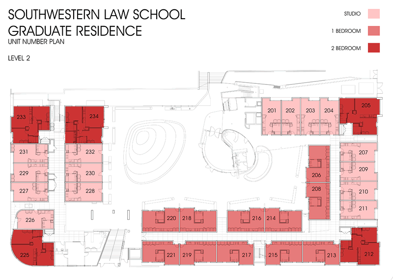 Level 2 Complex Layout