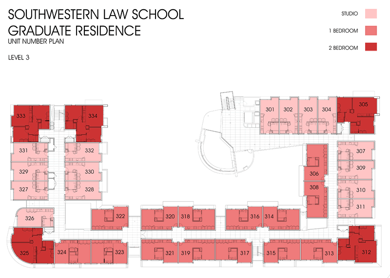 Level 3 Complex Layout