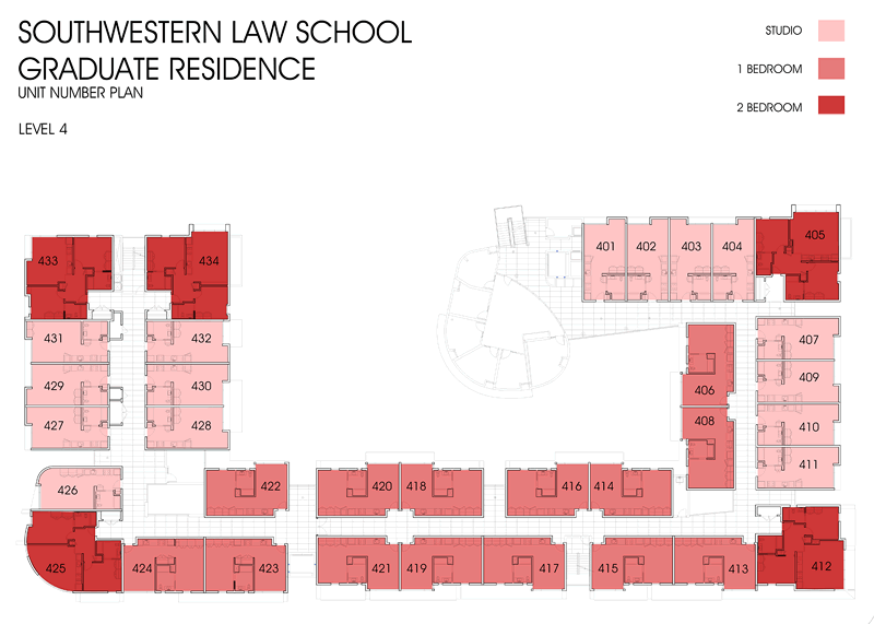 Level 4 Complex Layout