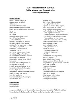 Externships for Public Interest Law J.D. Concentration Front Page