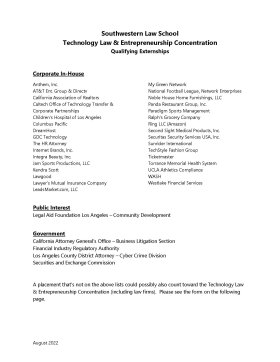Externships for Technology Law & Entrepreneurship J.D. Concentration Front Page